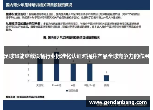 足球智能穿戴设备行业标准化认证对提升产品全球竞争力的作用